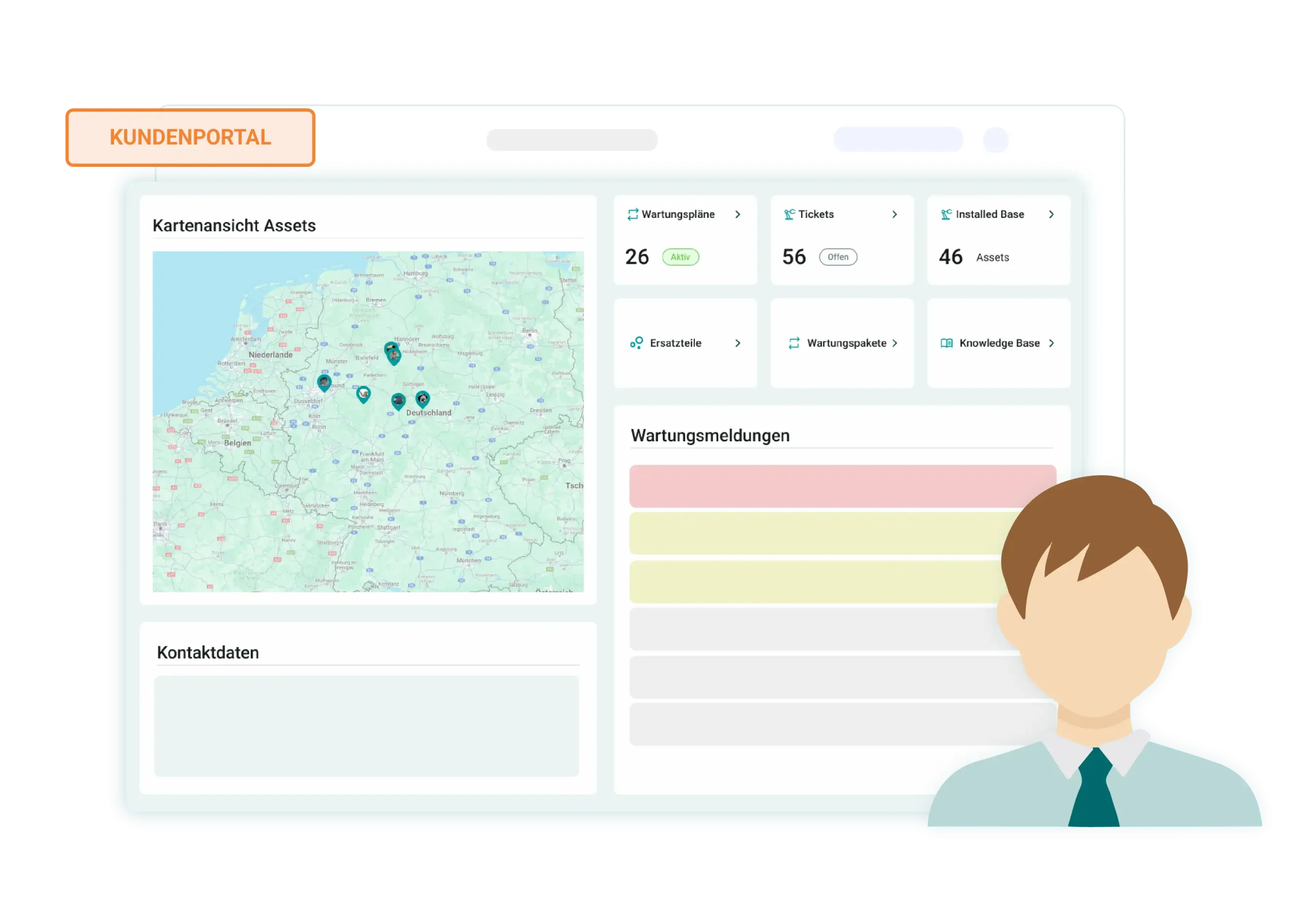 Kundenportal für Maschinenbetreiber mit Analysezahlen und Wartungsverträgen
