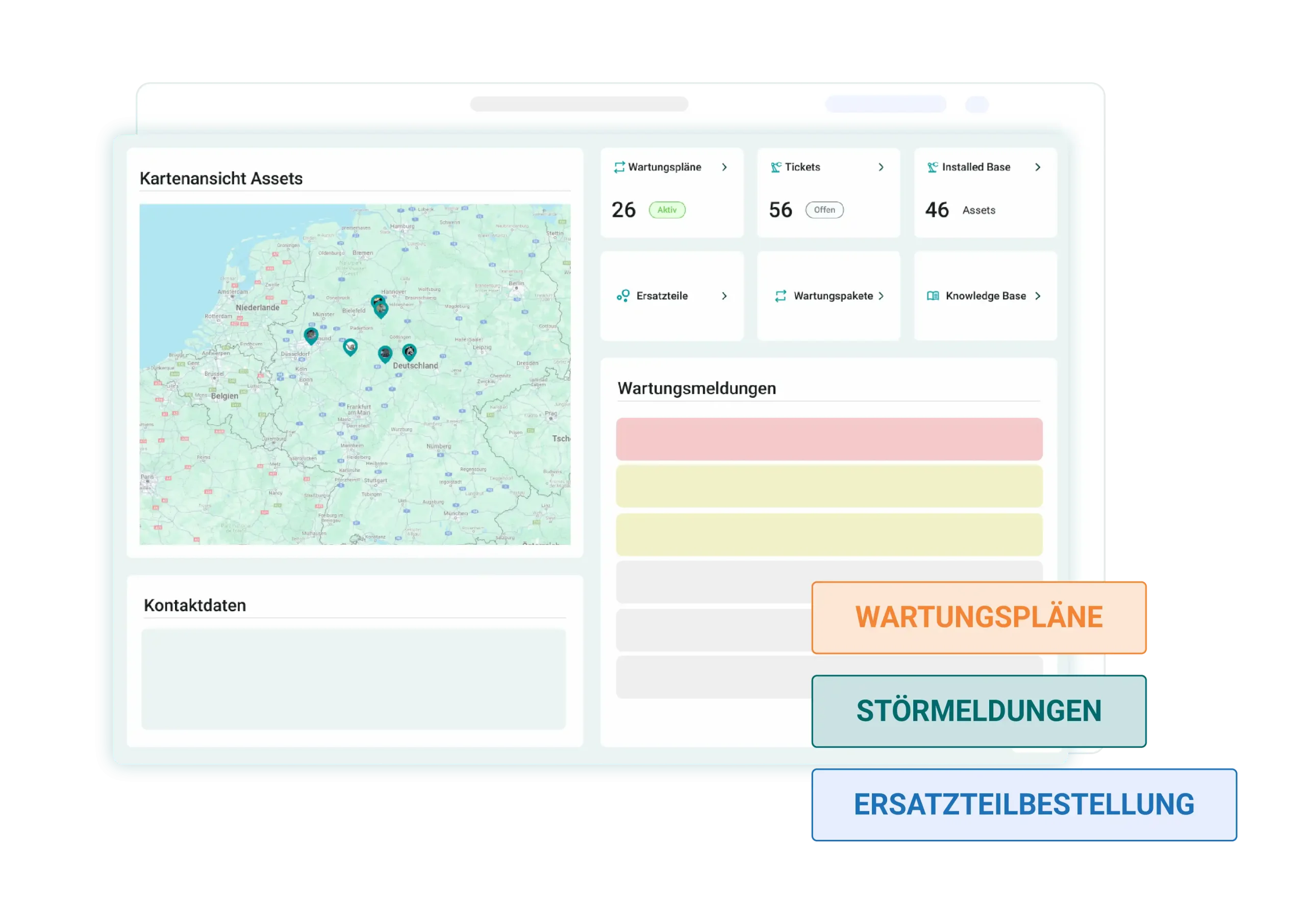 Dashboard mit Kennzahlen zum Standort, Wartungslpänen, Störmeldungen und Ersatzteilbestellungen