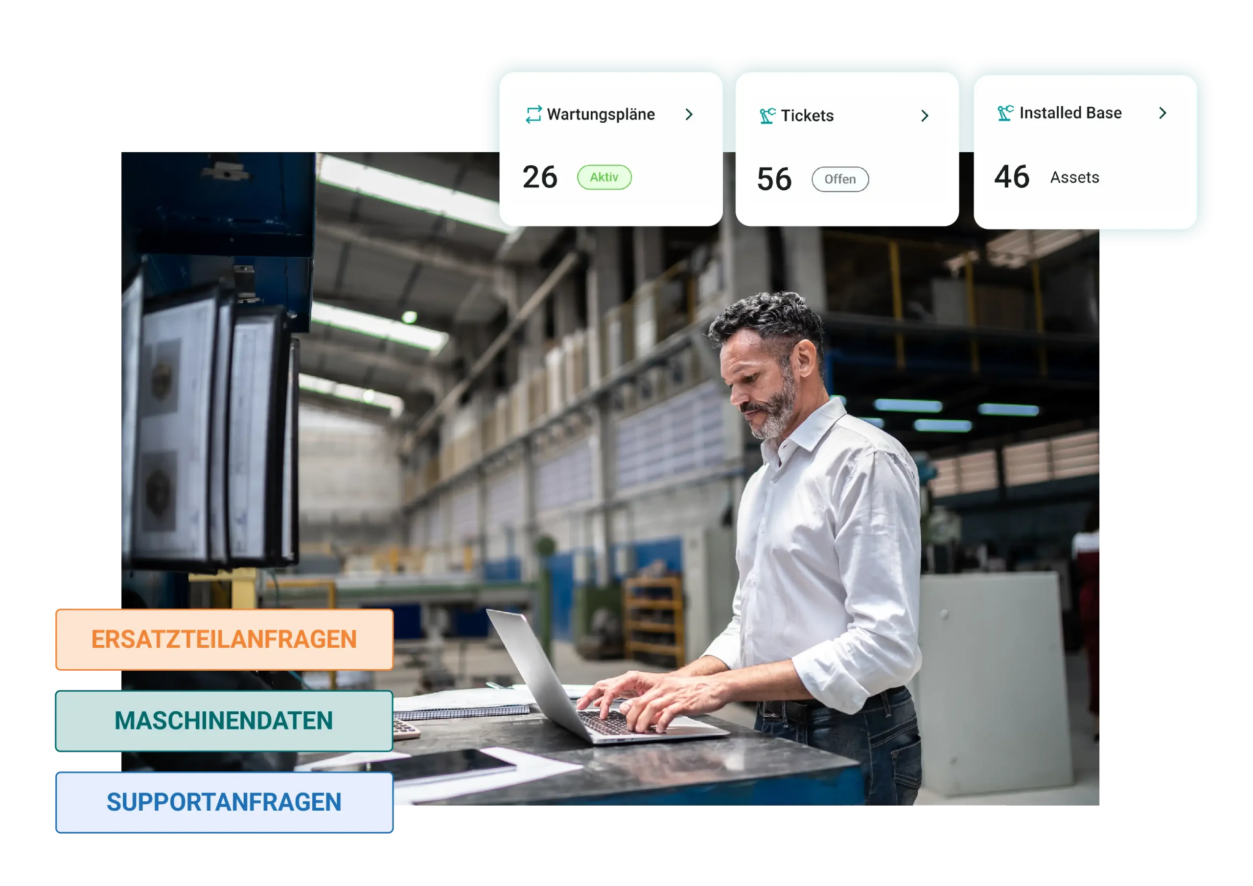 Kundenportal mit Zugriff auf Maschinen, Wartungsplänen und Tickets