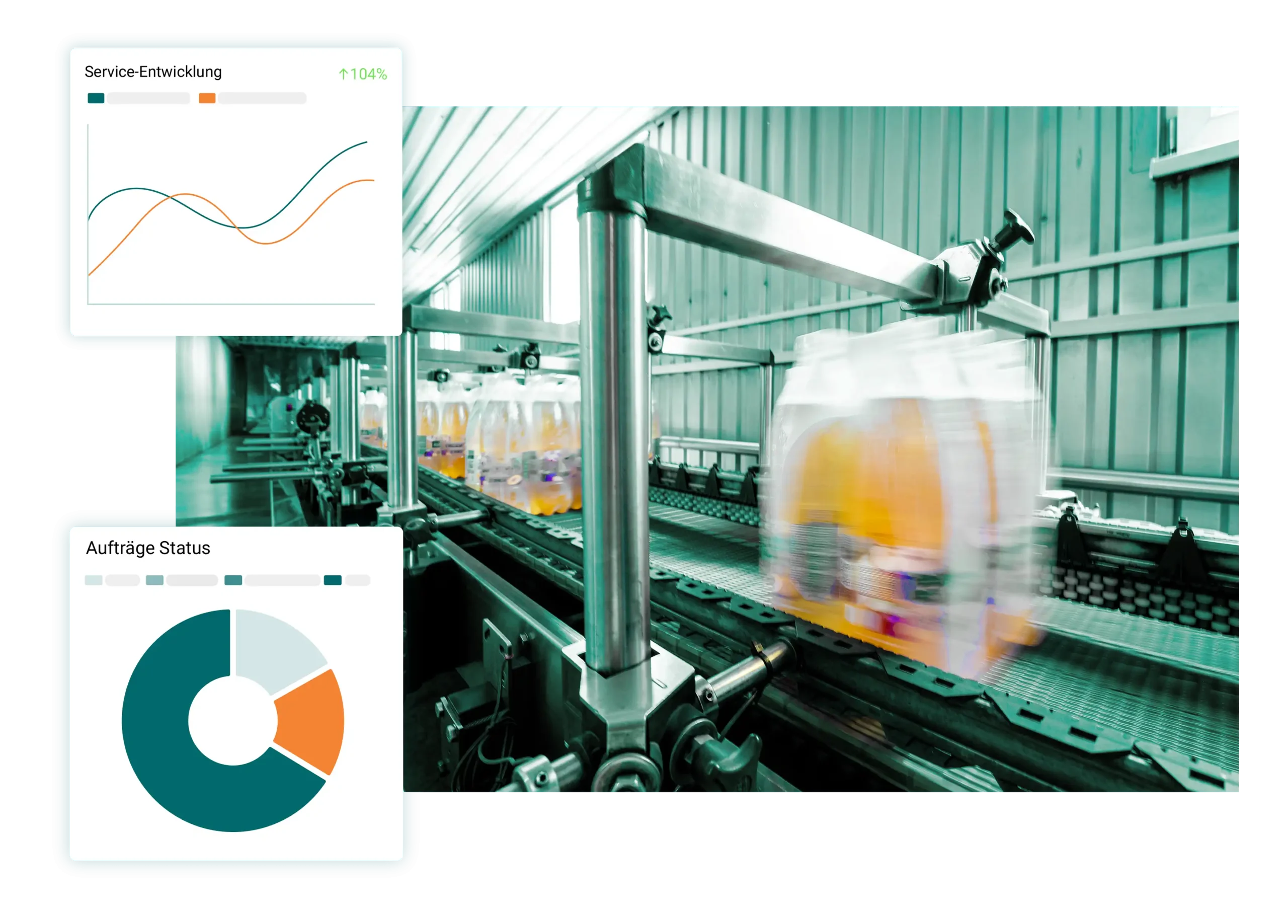 PET-Flaschen mit Saft auf Förderband in automatisierter Getränkeabfüllanlage, ergänzt durch digitale Produktionskennzahlen und Service-Diagramme.